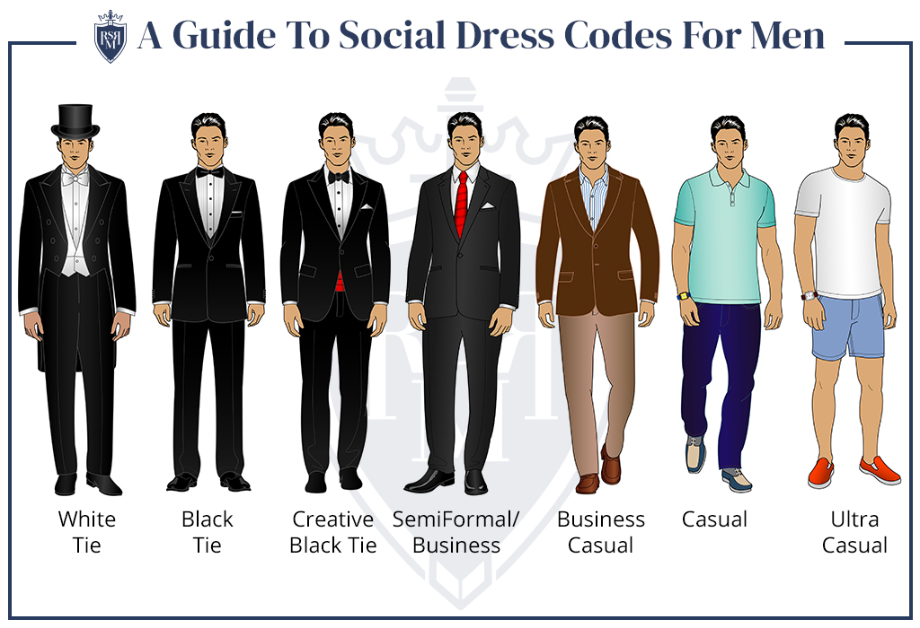 A Guide To Social Dress Codes For Men: Business, Formal, Optional 